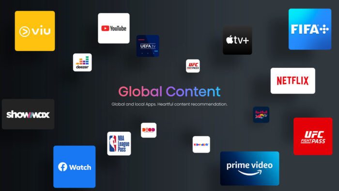 17 Global content VIDAA scaled | Overtech Online Shopping Kenya