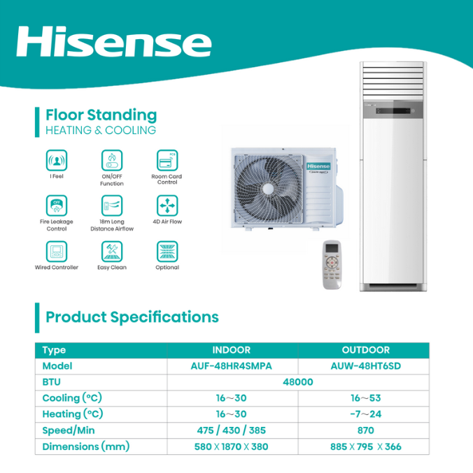 Hisense 48000BTU Air Conditioner Non-Inverter