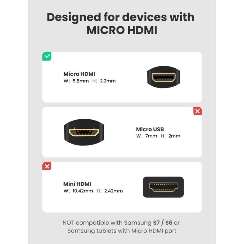 HD107 UGREEN HDMI Male to Female Cable